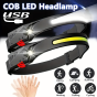 COB LED Headlight